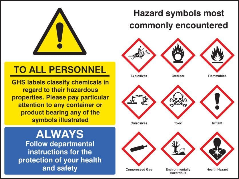 26484Q GHS symbols Self Adhesive Vinyl (600x450mm) Safety Sign