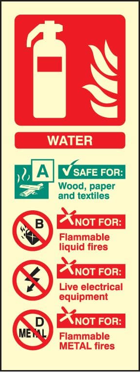 41214S Water extinguisher identification Photoluminescent S/A Vinyl (75x200mm) Safety Sign