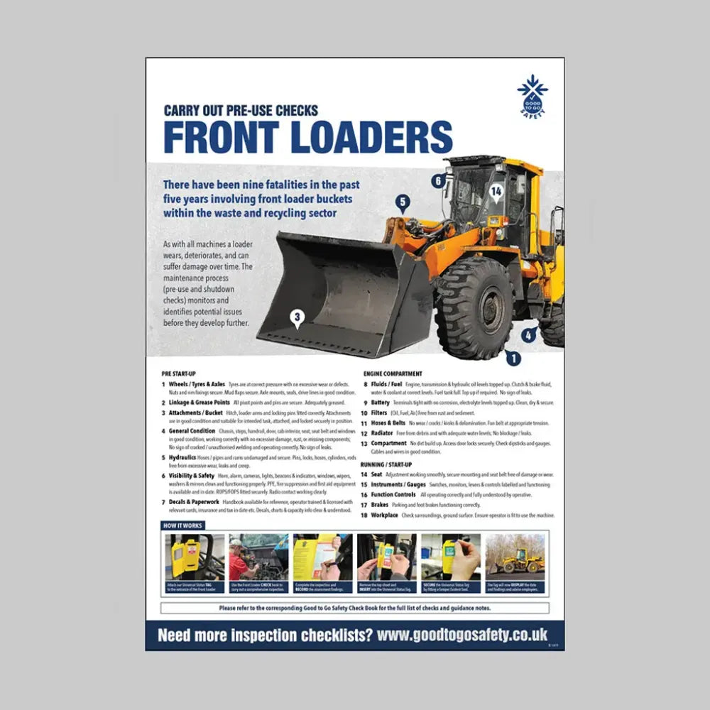 51411 GTG Front Loader Inspection poster 420x594mm synthetic paper Miscellaneous