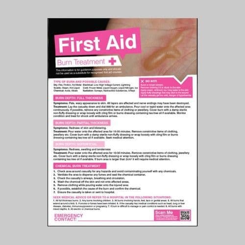 55906 First aid burns 420x594mm poster (420x594mm) Safety Sign