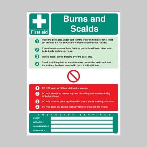 56082 First aid burns and scalds wall panel 450x600mm (450x600mm) Safety Sign