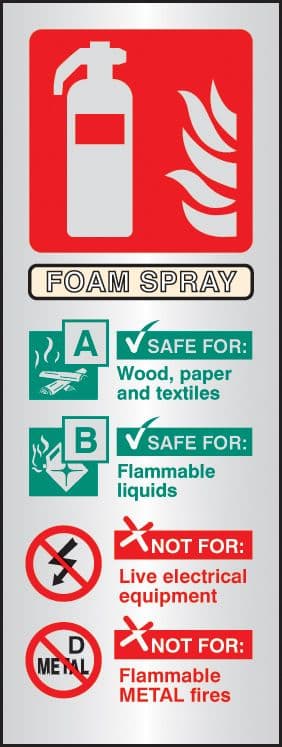 59183 Foam spray identification aluminium 75x200mm (75x200mm) Safety Sign