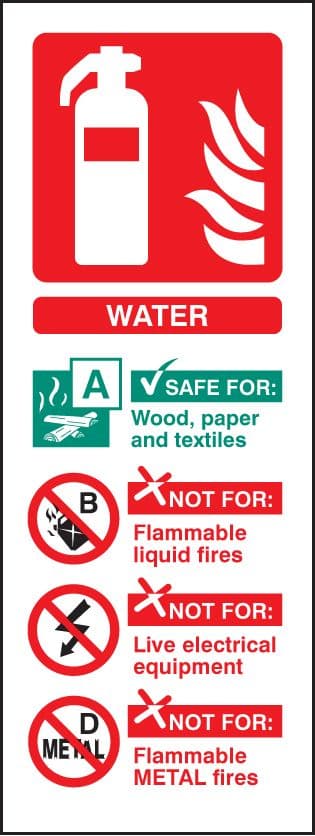 81214S Water identification (75x200mm) Rigid PVC with SAV Backing Safety Sign