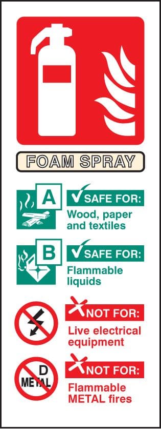 81215S AFFF foam identification (75x200mm) Rigid PVC with SAV Backing Safety Sign