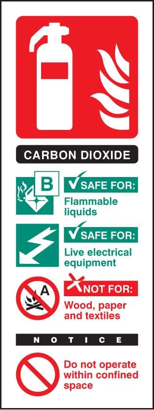 81217S Co2 identification (75x200mm) Rigid PVC with SAV Backing Safety Sign