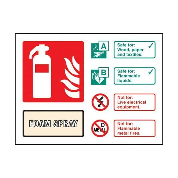 81234E Foam Spray extinguisher ID sign - Quick-Fix with SAV Backing (200x150mm)