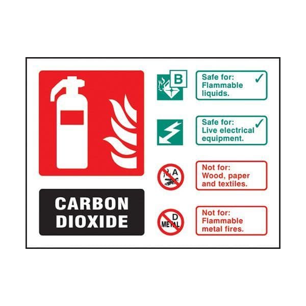 81235D Carbon Dioxide extinguisher ID sign - Quick-Fix with SAV Backing (100x150mm)