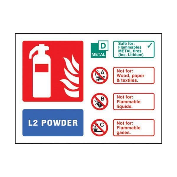 81241D L2 Powder extinguisher ID sign - Quick-Fix with SAV Backing (100x150mm)