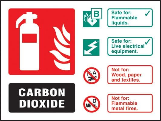11235D CO2 extinguisher identification Rigid Plastic (100x150mm) Safety Sign