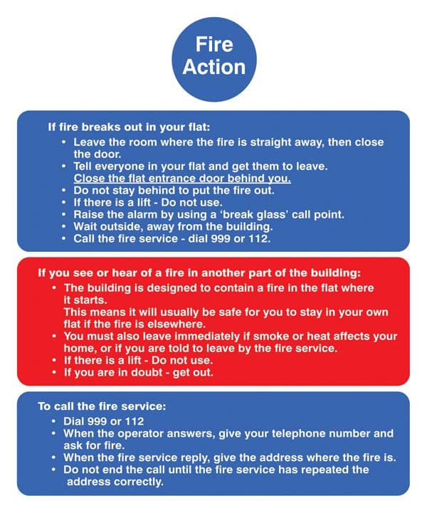 11438E Fire action notice (stay put) for flats Rigid Plastic (200x150mm) Safety Sign