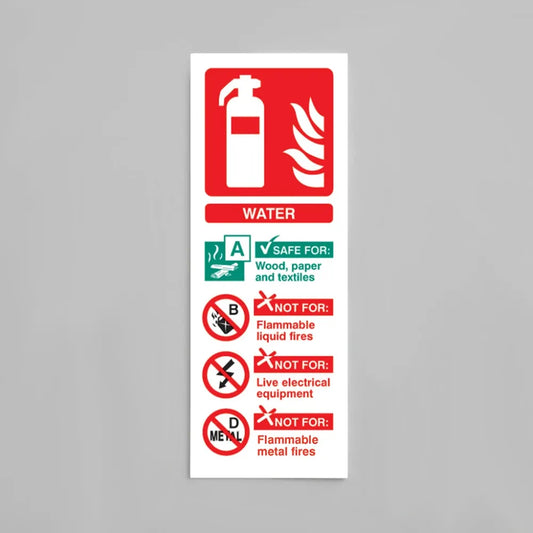 Water extinguisher identification