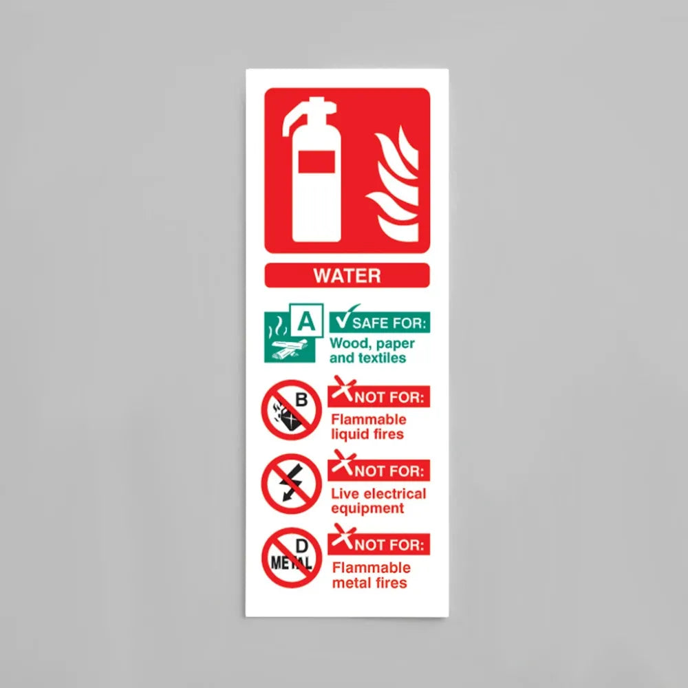 Water extinguisher identification