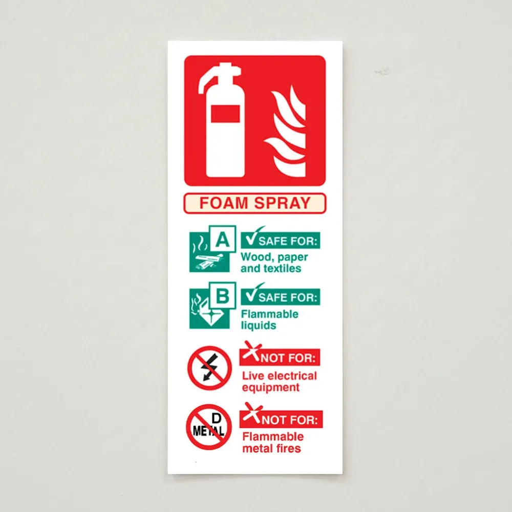 Foam spray extinguisher identification