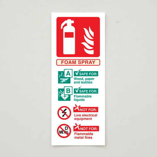 Foam spray extinguisher identification