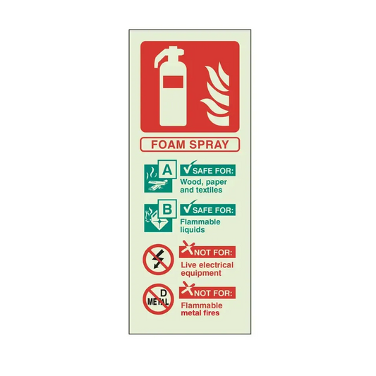 Foam spray extinguisher identification