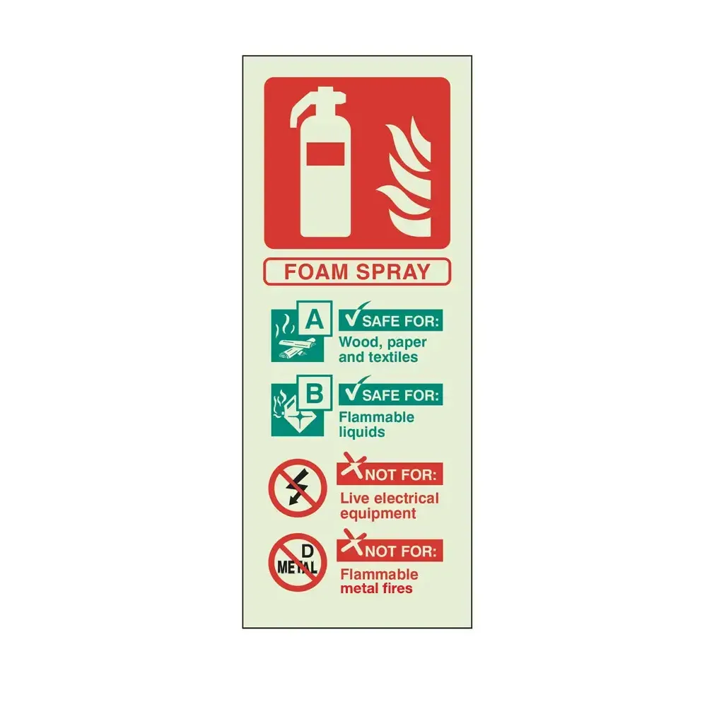 Foam spray extinguisher identification