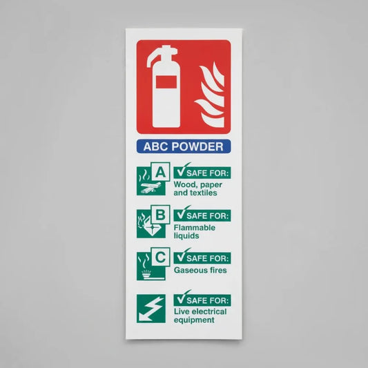 Dry powder extinguisher identification