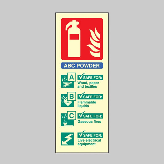 Dry powder extinguisher identification