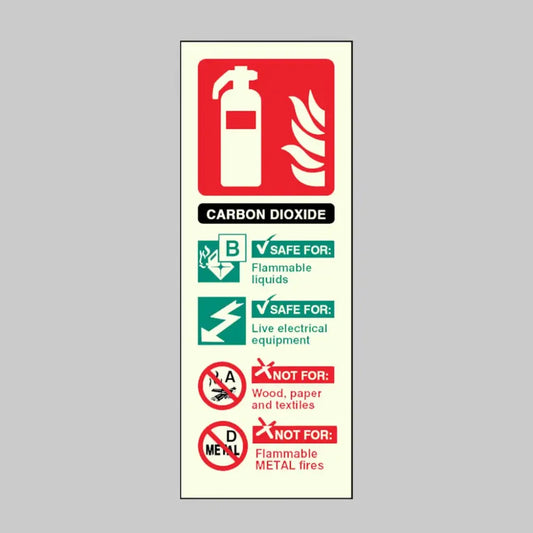 CO2 extinguisher identification