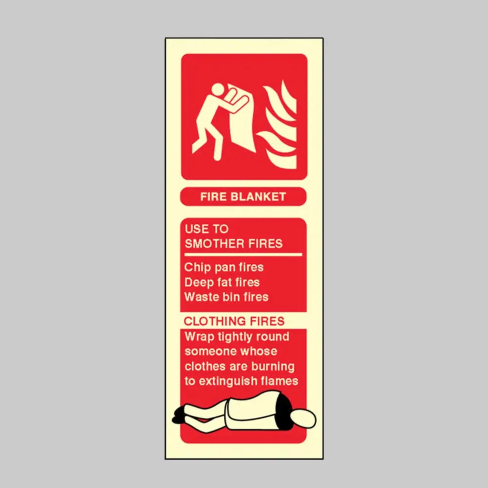 Fire blanket identification