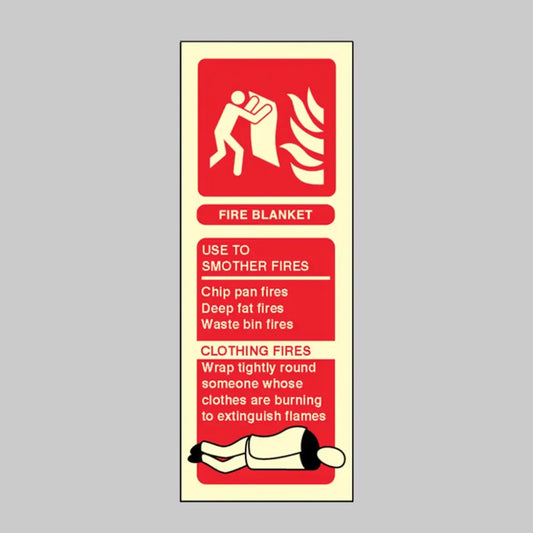 Fire blanket identification