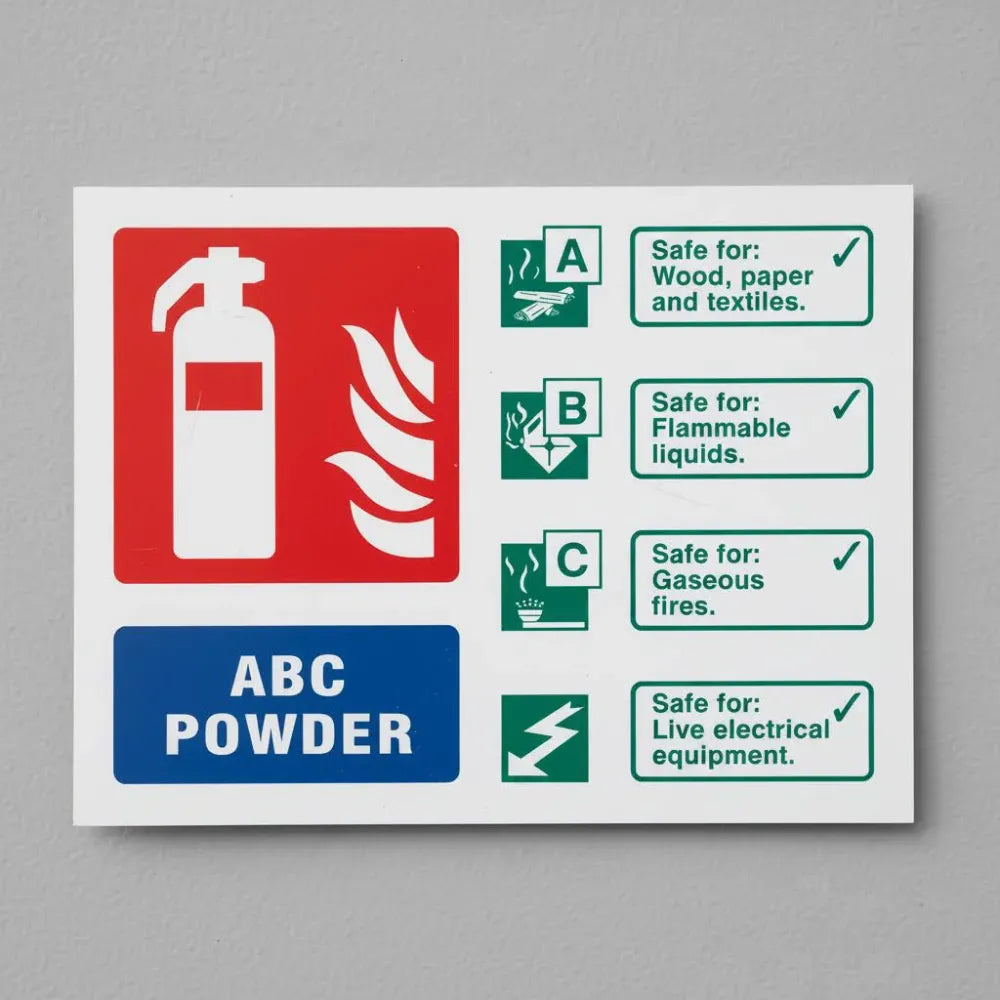 ABC powder extinguisher identification