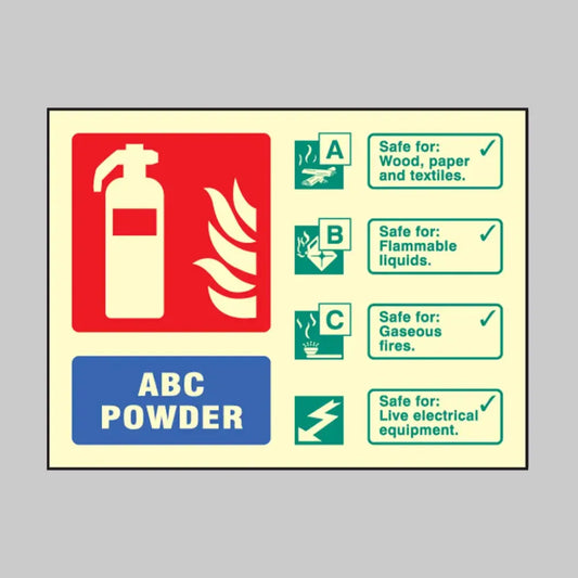 ABC powder extinguisher identification