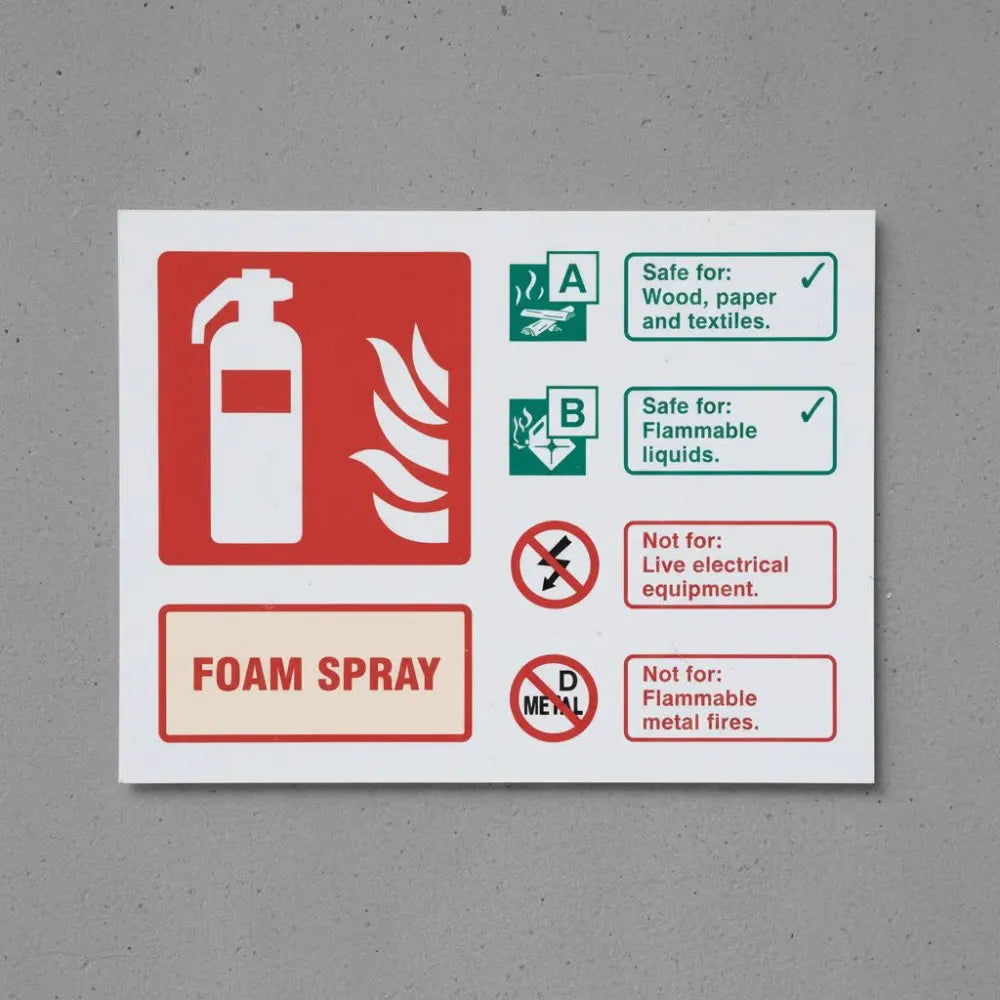Foam spray extinguisher identification
