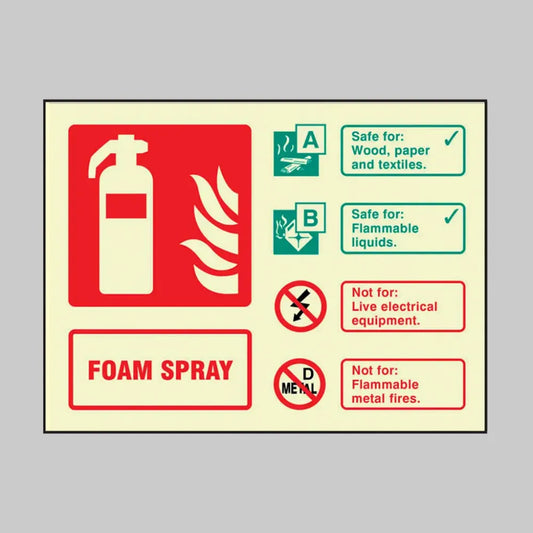 Foam spray extinguisher identification
