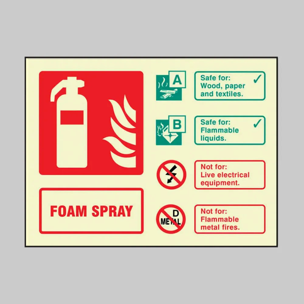 Foam spray extinguisher identification