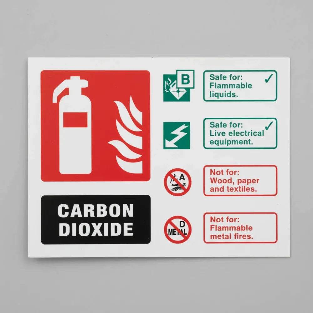 CO2 extinguisher identification