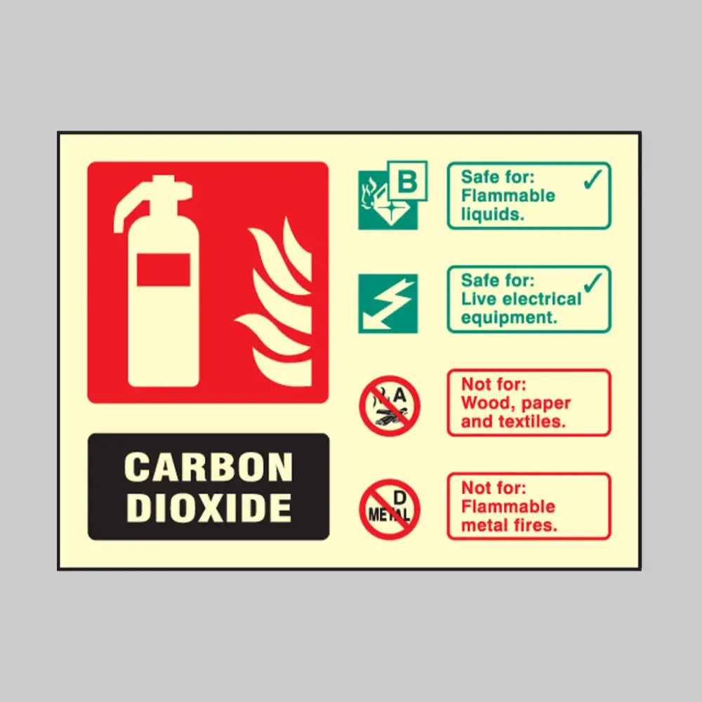CO2 extinguisher identification