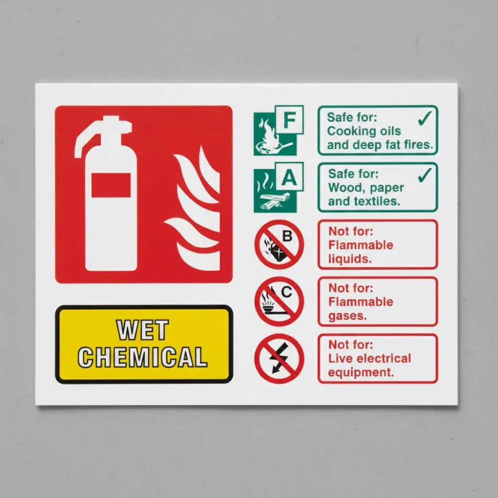 Wet chemical extinguisher identification