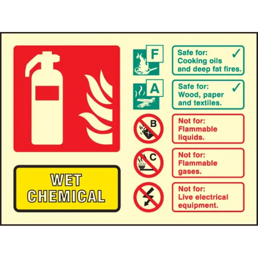 Wet chemical extinguisher identification