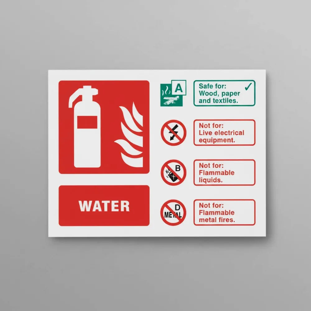 Water extinguisher identification