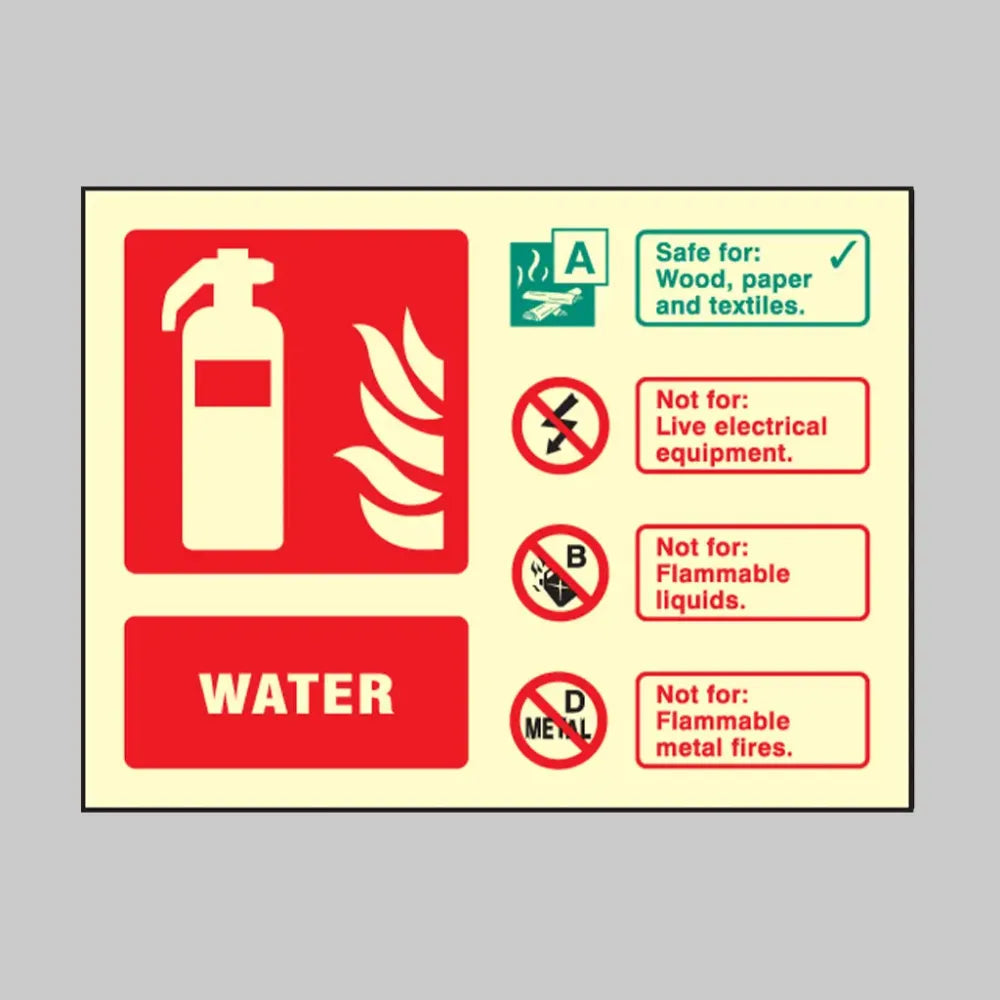 Water extinguisher identification