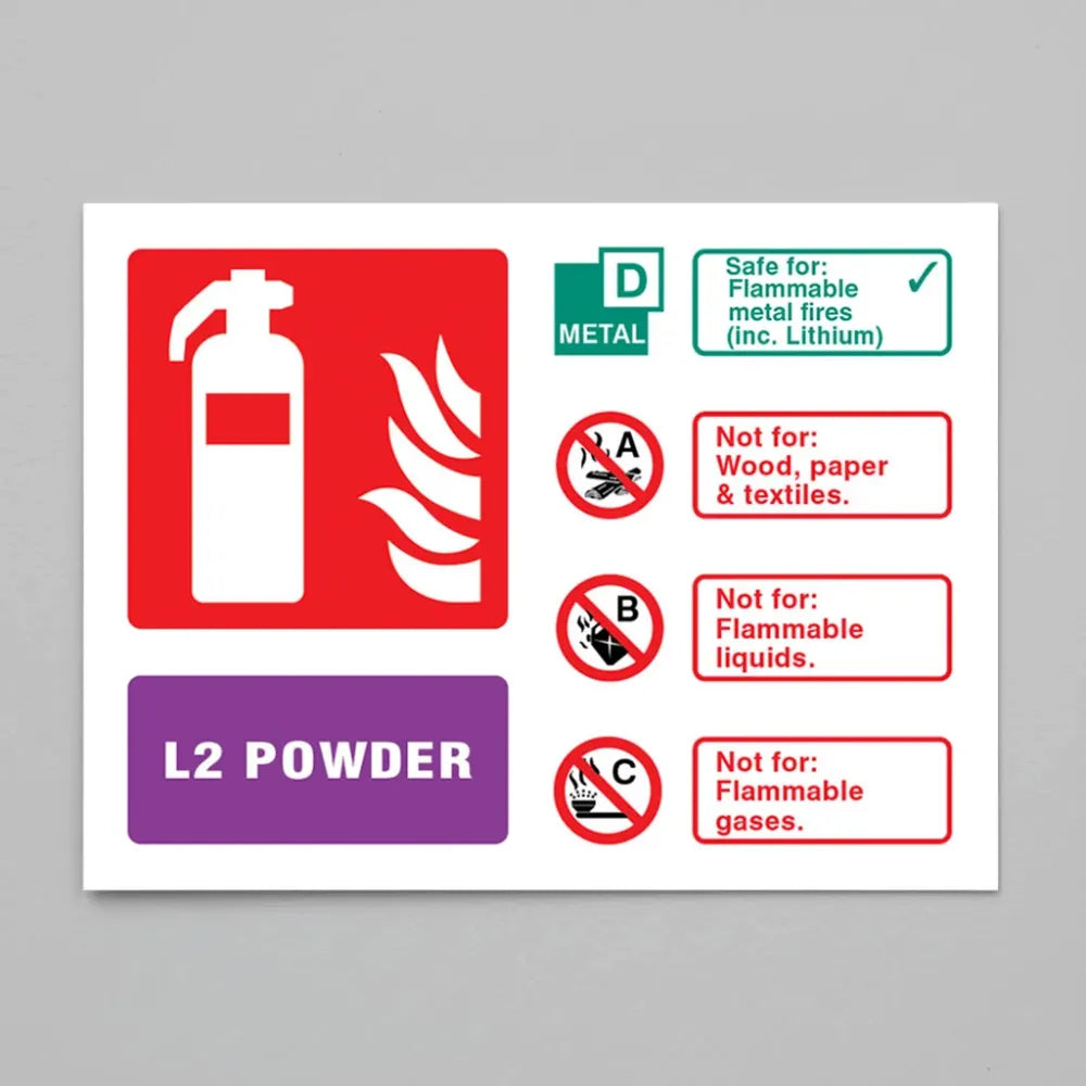 L2 powder extinguisher identification