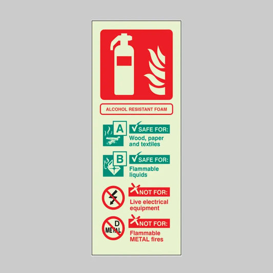 Alcohol resistant foam identification