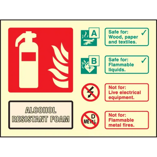 Alcohol resistant foam extinguisher identification