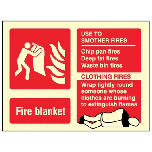 Fire blanket identification