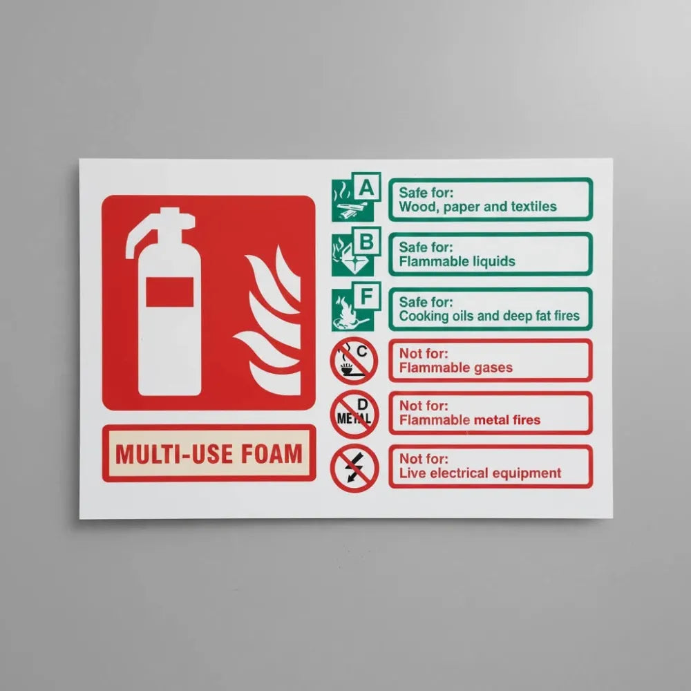 21249D Multi-use foam extinguisher identification Self Adhesive Vinyl (100x150mm) Safety Sign