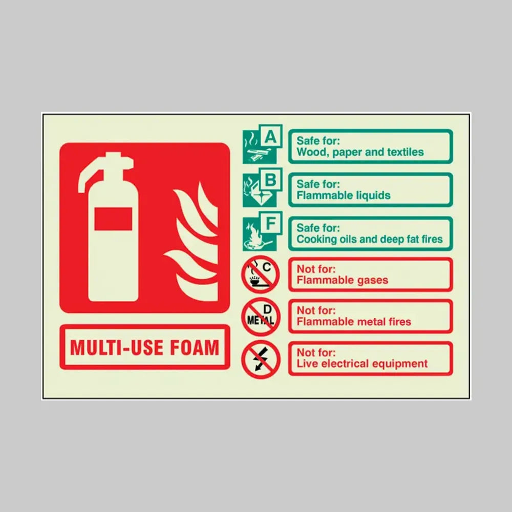 31249S Multi-use foam extinguisher identification Photoluminescent Rigid (75x200mm) Safety Sign