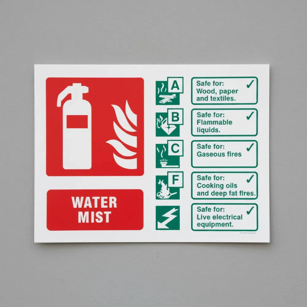 11257D Water mist extinguisher identification Rigid Plastic (100x150mm) Safety Sign