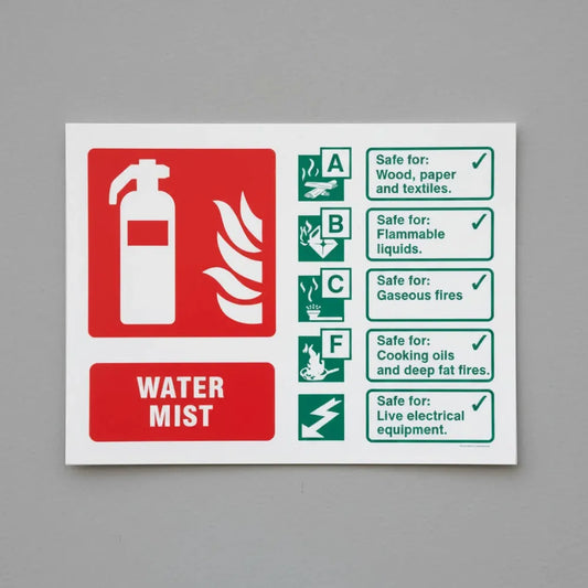 11257D Water mist extinguisher identification Rigid Plastic (100x150mm) Safety Sign