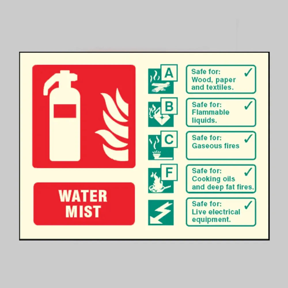 31257D Water mist extinguisher identification Photoluminescent Rigid (100x150mm) Safety Sign