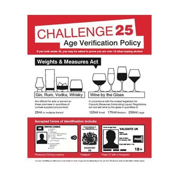 17110H Age verification policy Weights & measures act 25mililitres sign - Rigid Plastic (300x250mm)