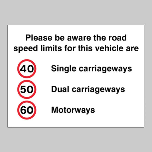 Please be aware the road speed limits for this vehicle are 40,50,60mph