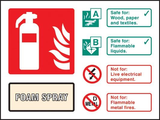 21234E Foam spray extinguisher identification Self Adhesive Vinyl (200x150mm) Safety Sign