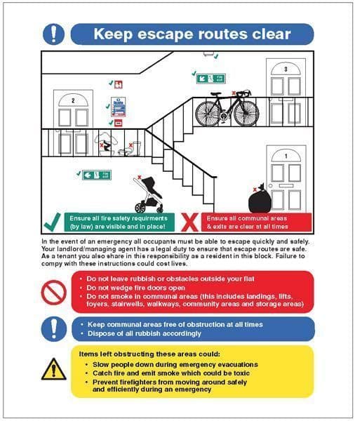 21415E Keep escape routes clear - multiple occupancy Safety Sign