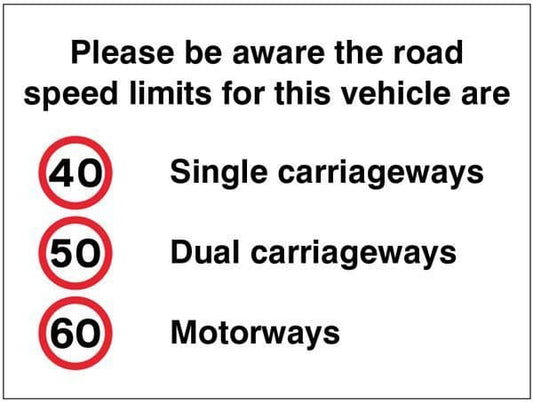 21808E Please be aware the road speed limits for this vehicle are 40,50,60mph Safety Sign